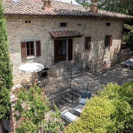 Casa Del Mastro At San Sano Appartamento *